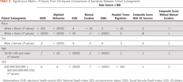 graphic file with name cci-5-cci.20.00143-g006.jpg