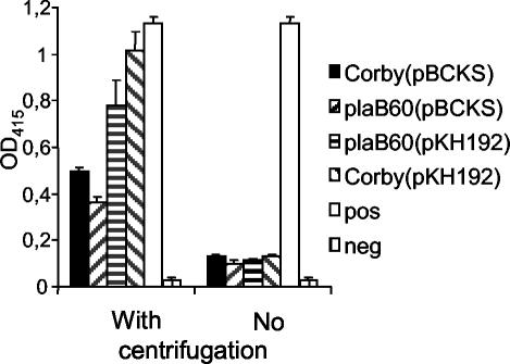 FIG. 6.