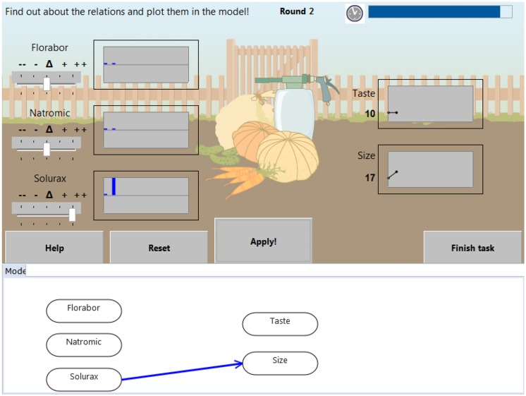 FIGURE 1