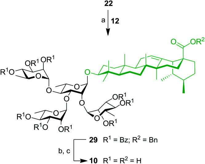 Scheme 6