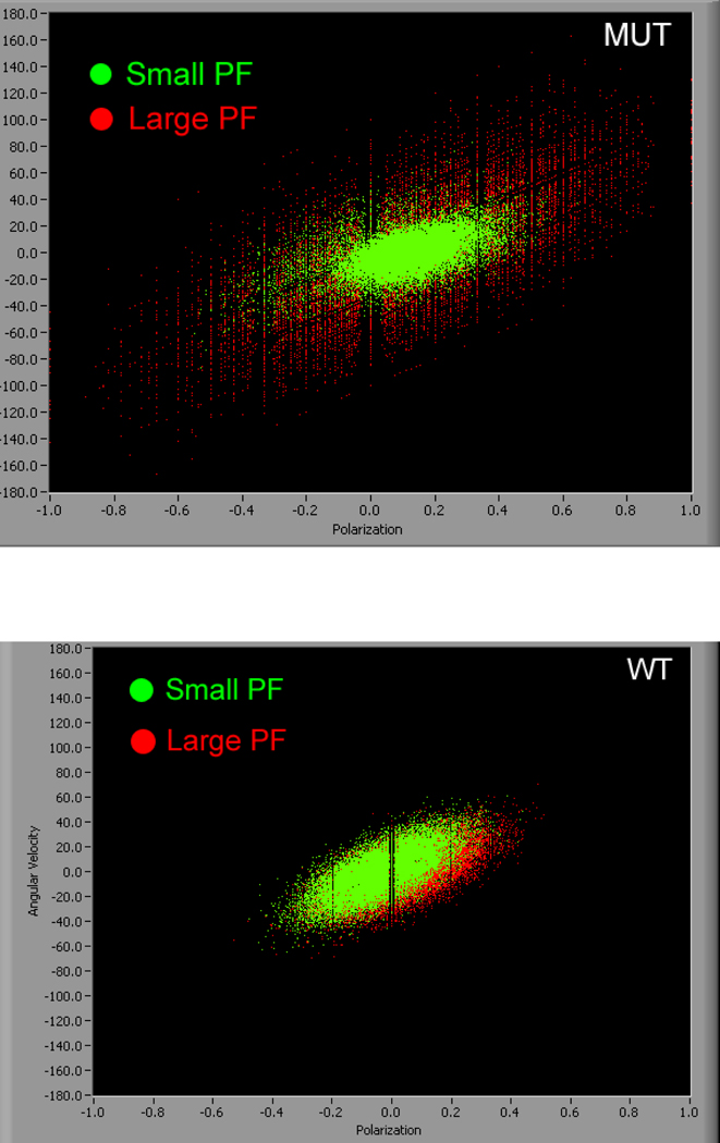 Fig. 9