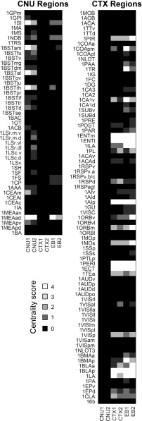 Fig. 8.