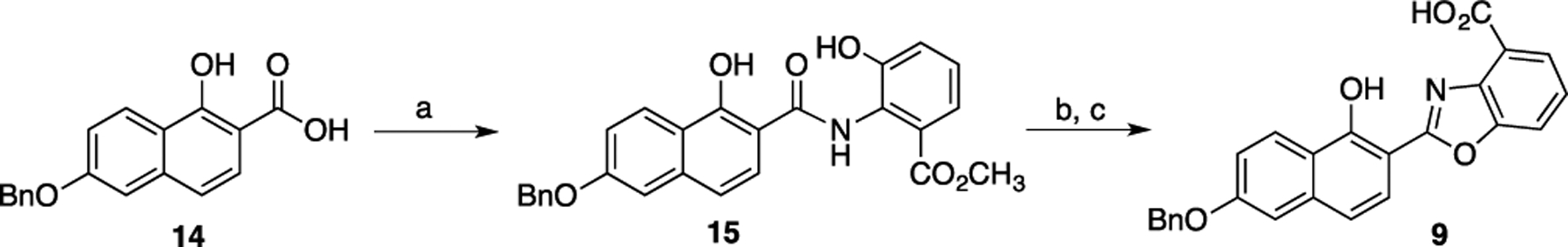 Scheme 1.