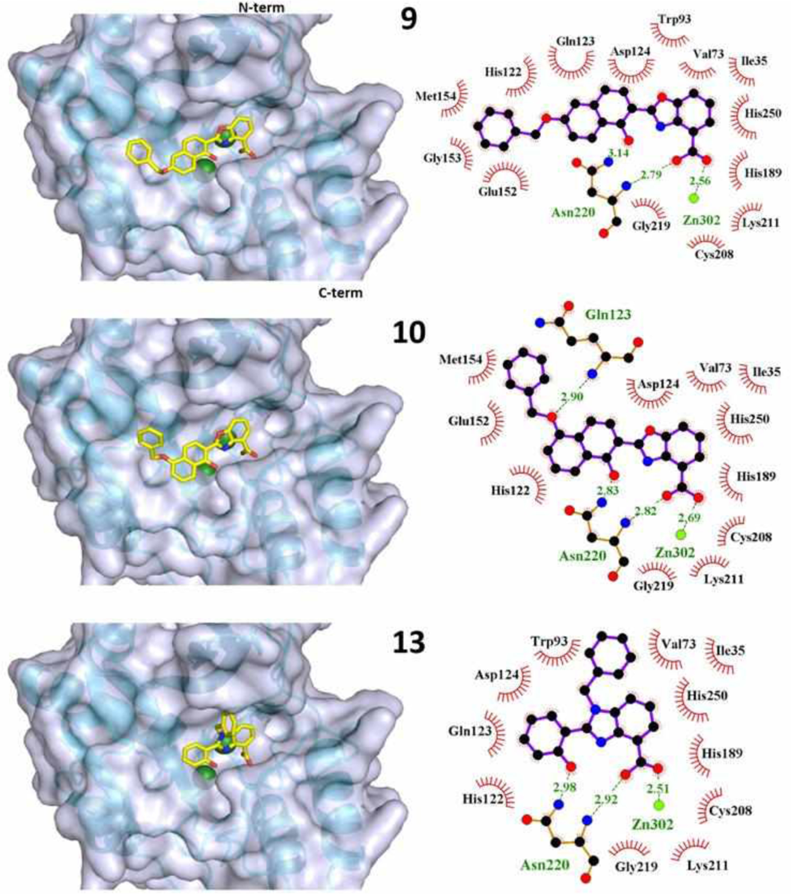 Figure 5.