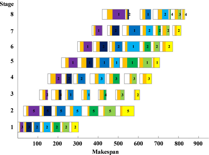 Fig. 11