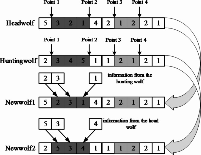 Fig. 5