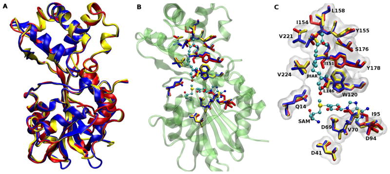 Figure 6