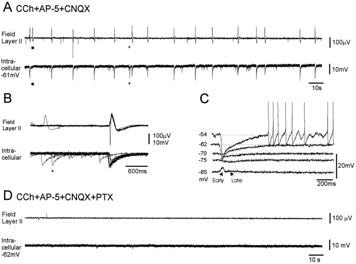 Fig. 10.