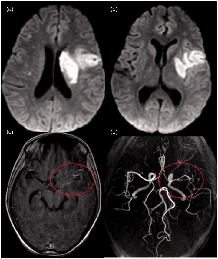 Figure 3.