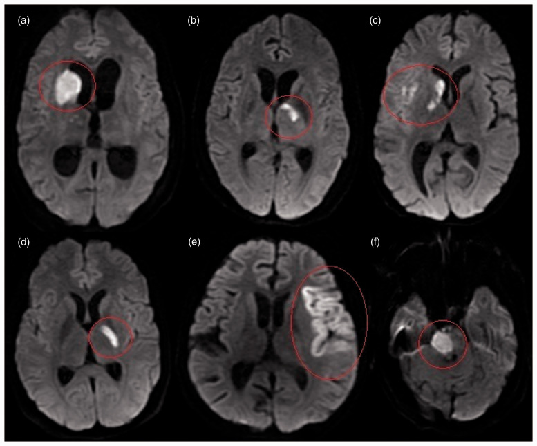 Figure 2.