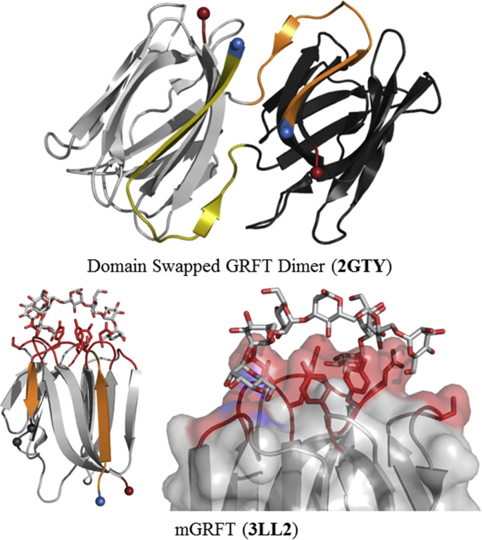 Fig. 6