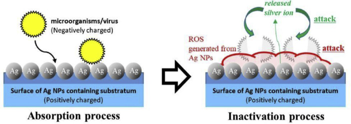 Fig. 11