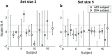 Figure 8—figure supplement 1.
