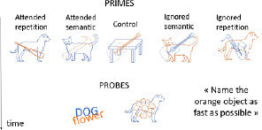 graphic file with name pb-63-1-1184-g5.jpg