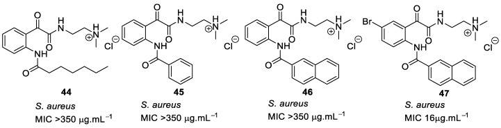 Figure 15