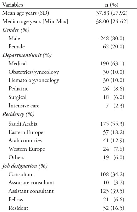 graphic file with name SaudiMedJ-39-191-g001.jpg