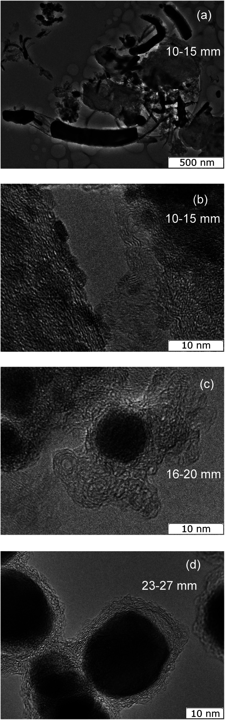 Fig. 7