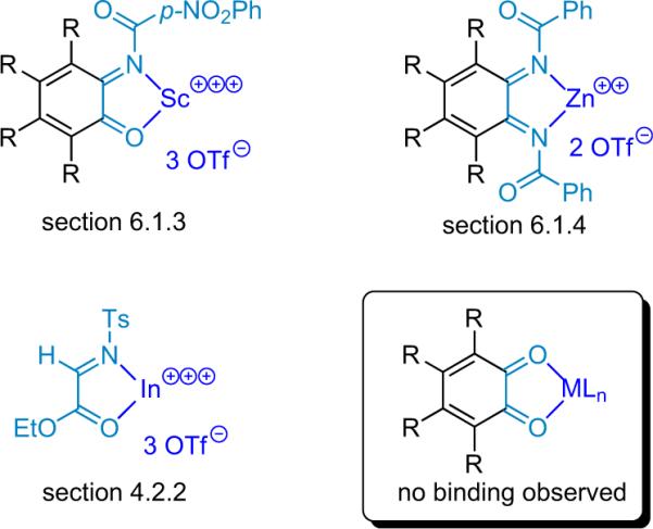 Figure 6.3