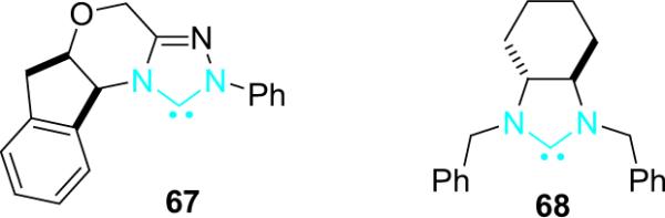 Figure 4.4