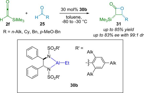 Scheme 3.4