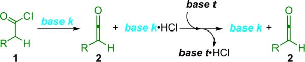 Scheme 1.1