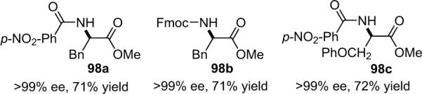 Figure 6.8