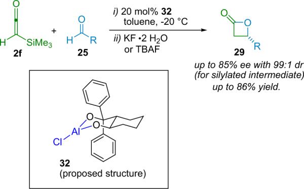 Scheme 3.5