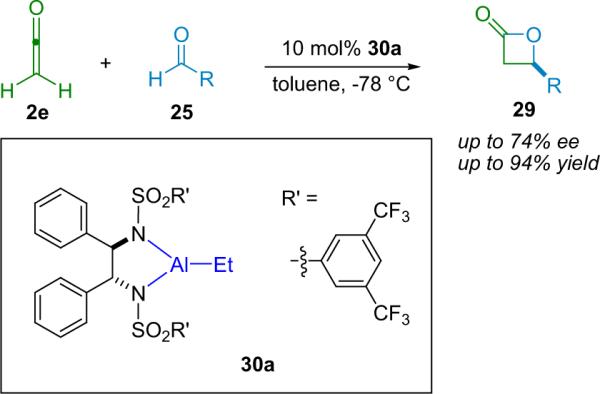 Scheme 3.3