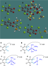 Figure 6.4