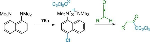 Scheme 5.2