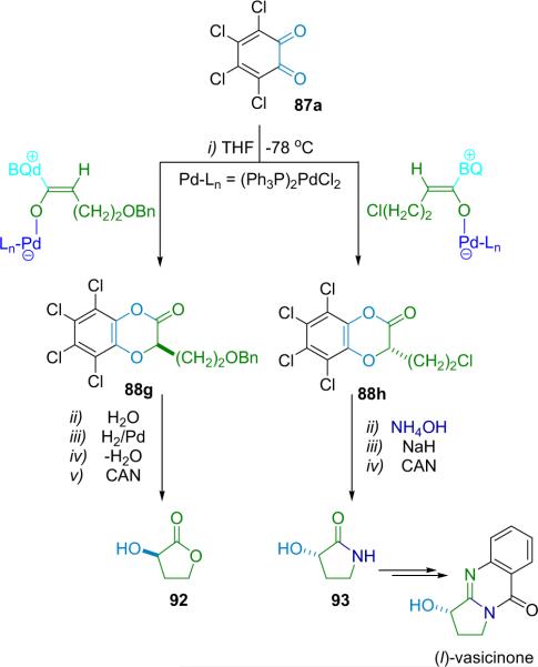 Scheme 6.5