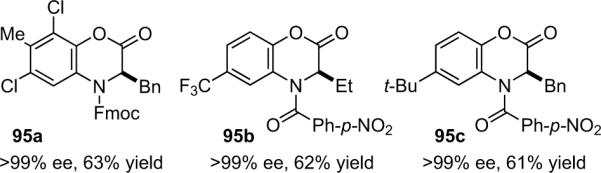 Figure 6.5