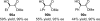 Figure 6.2