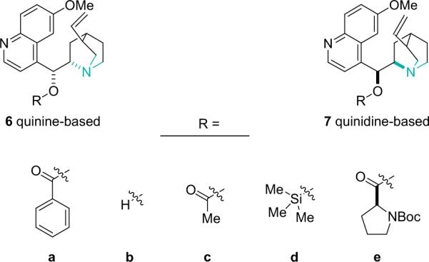 Figure 1.4