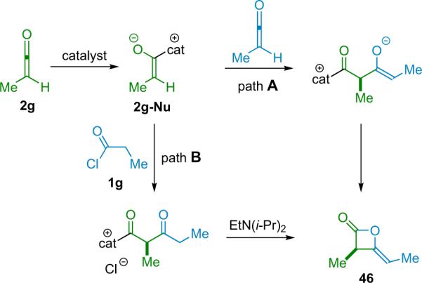 Scheme 3.14