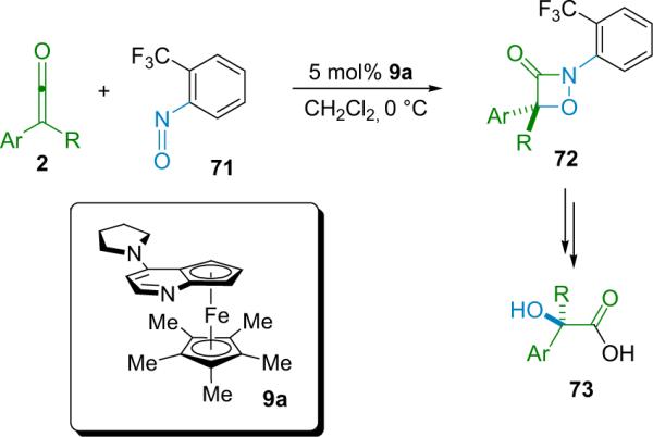 Scheme 4.13