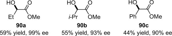 Figure 6.2