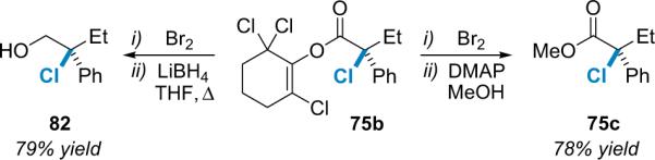 Scheme 5.9