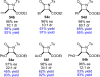 Figure 4.2