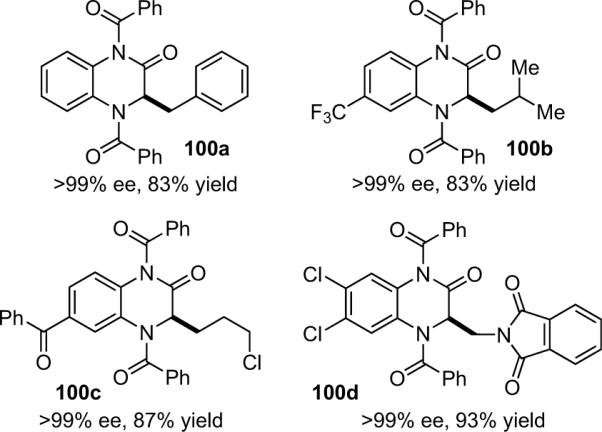 Figure 6.10