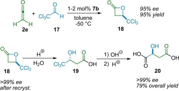 Scheme 3.1