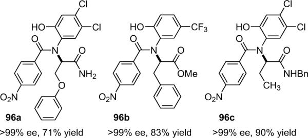 Figure 6.6