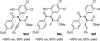 Figure 6.7