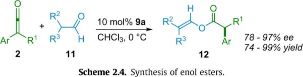 Scheme 2.4