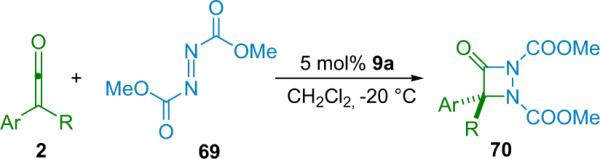 Scheme 4.12