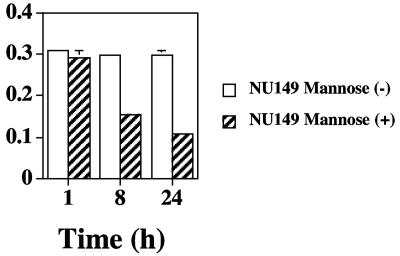 FIG. 5.