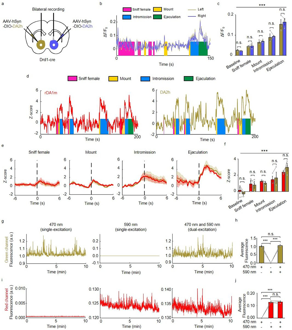 Extended Data Fig. 10