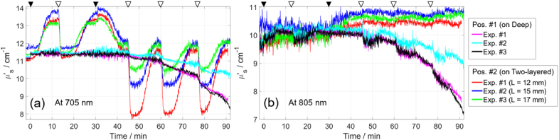 Fig. 10.