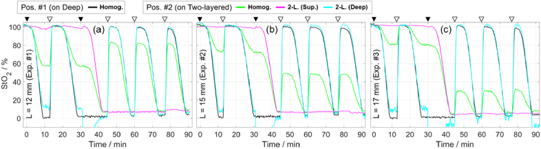 Fig. 12.