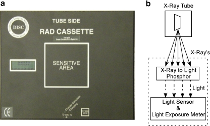 Fig. 1